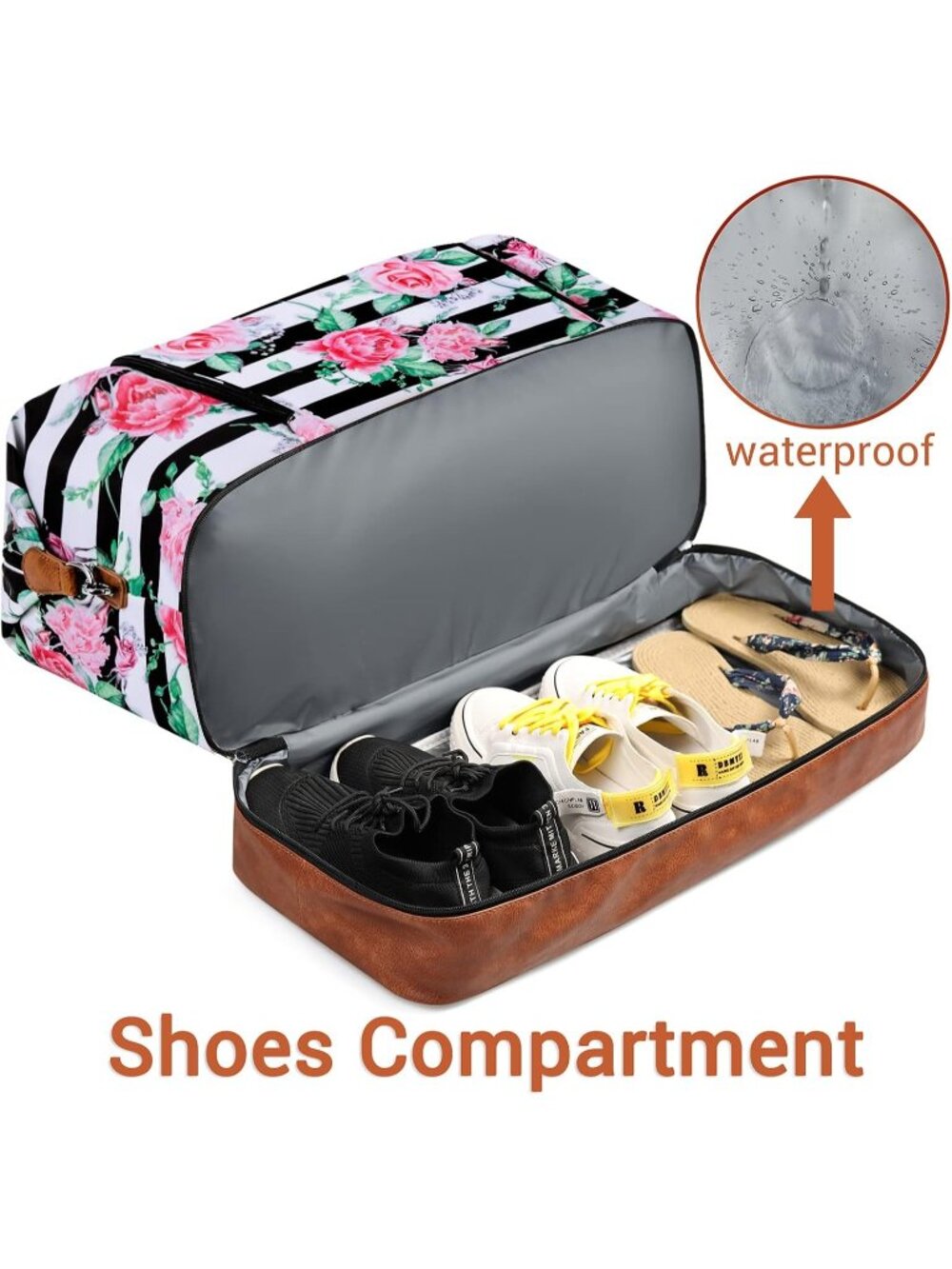 New Bag for Women, Overnight Bag with Shoe Compartment - Picture 4 of 7